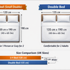 34 Bed vs Double Bed Key Differences, Sizes & Which One to Choose