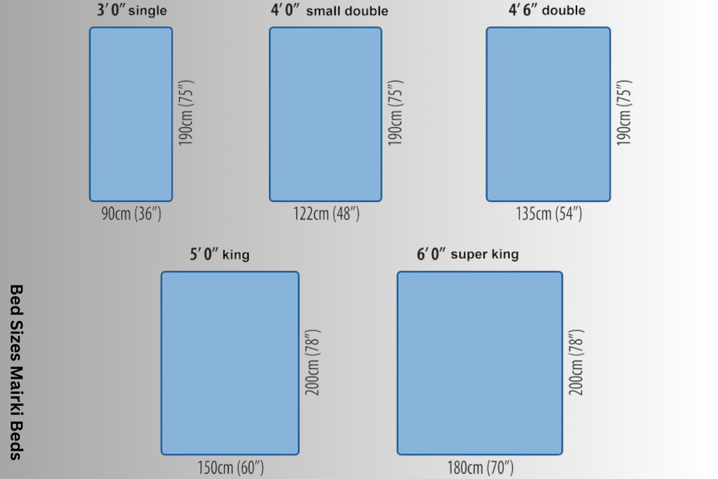 A Guide to Popular Bed Sizes—Find Your Perfect Fit