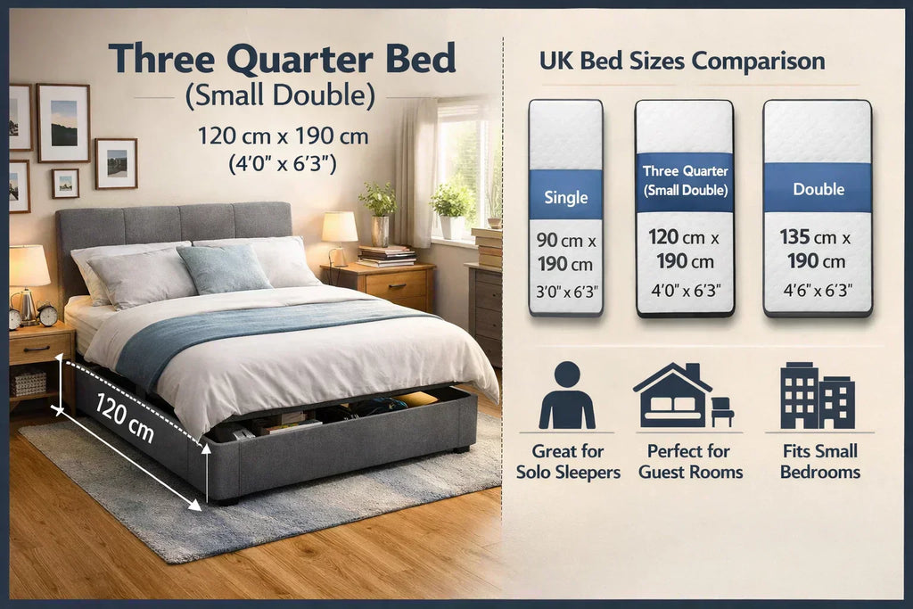 Three Quarter Bed Size UK – Complete Guide