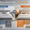 Three Quarter Bed vs Double Bed