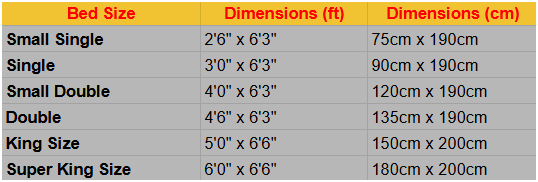 Uk Bed Sizes: A Complete Guide to Bed and Mattress Dimensions